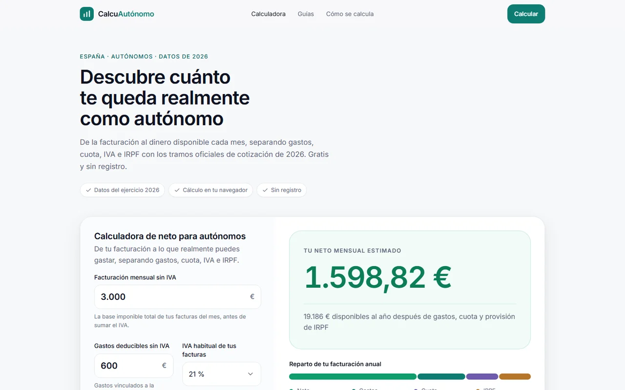 Calculadora de CalcuAutónomo mostrando el neto mensual estimado y el reparto de la facturación